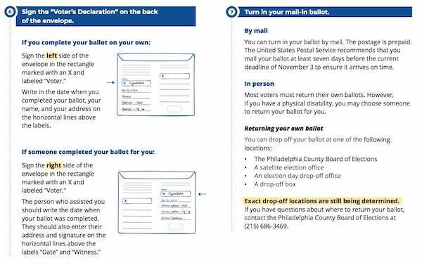 How to vote by mail in Philadelphia in 2020