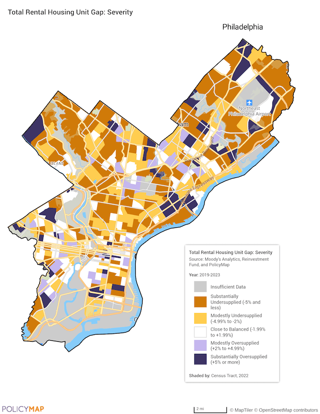 A mostly yellow map of the city of Philadelphia displays total rental housing unit gap map, based on severity, indicating a preponderance of "moderately to substantially undersupplied housing," with a "substantially oversupply" on the peripheries of the city.