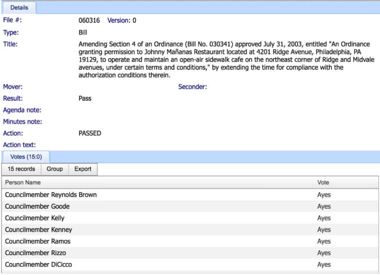 How to hold City Council members accountable? Track their votes.