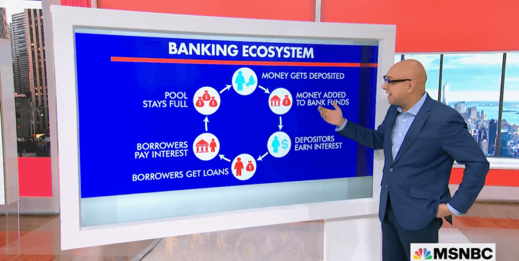 MSNBC host Ali Velshi points to a chart of the basic bank ecosystem.