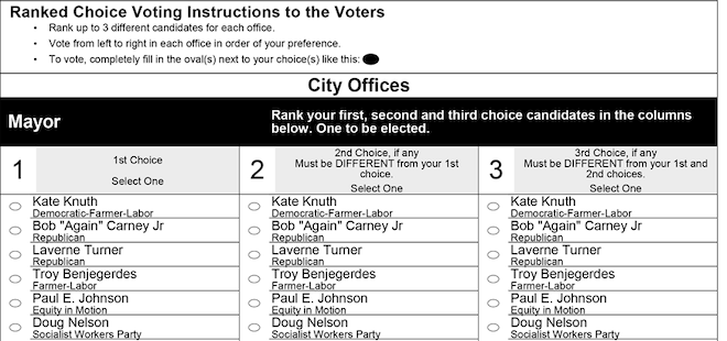 A copy of a Minneapolis municipal ranked-choice ballot 