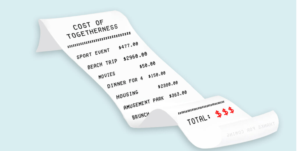 Design of a receipt with a lot of high costs.