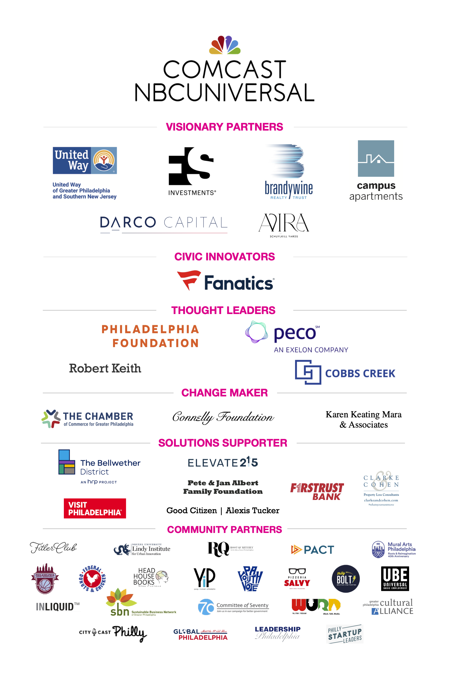 IWSS 2024 Sponsors as of November 14